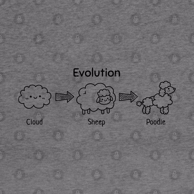 Evolution to Cloud, Sheep and Poodle Funny by rustydoodle